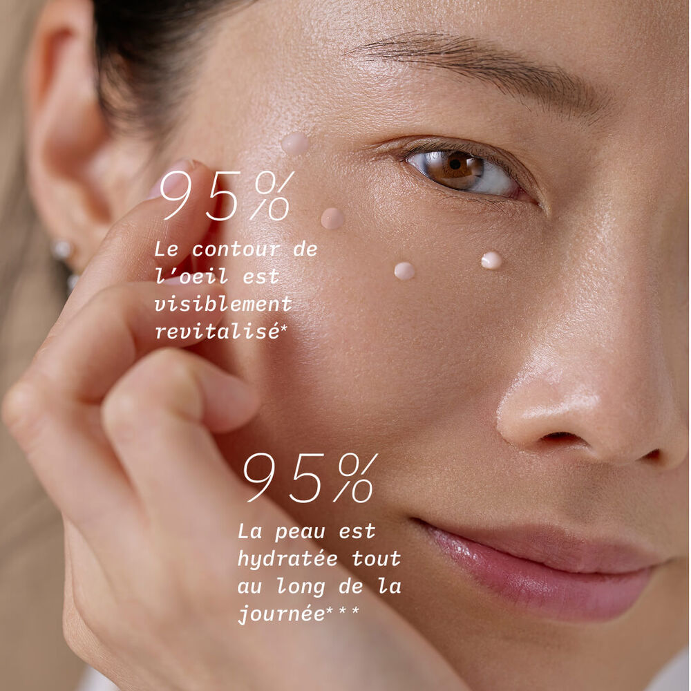 Le Contour Des Yeux&nbsp;